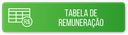 Tabela de Remuneracao.png